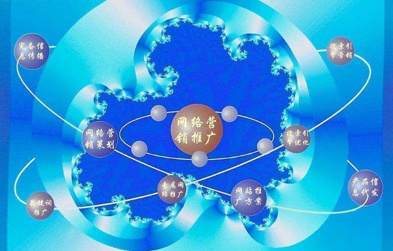 朝天新媒体运营企业需要掌握的网络推广技巧有哪些